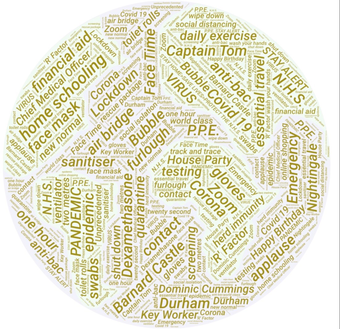 Screenshot 2020-07-06 at 12.03.56