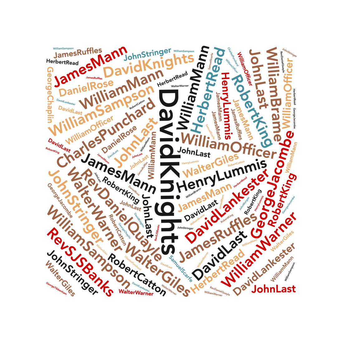 Paris h Councilllors 2